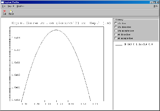 \resizebox{\textwidth}{!}{\includegraphics{implant_profile}}