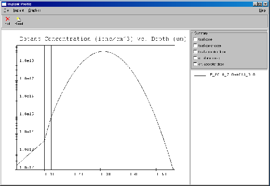 \resizebox{\textwidth}{!}{\includegraphics{implant_profile_composite}}